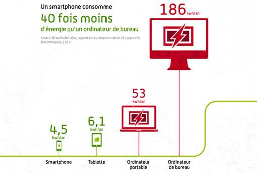 Une image contenant texte, carte

Description gnre automatiquement