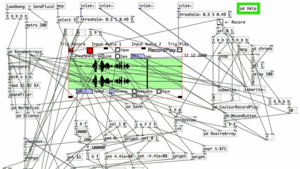 Pure Data