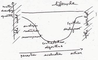 analysis_synthesis.jpg