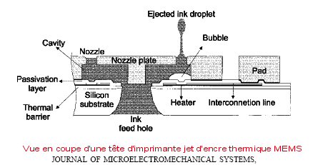 JET D ENCRE